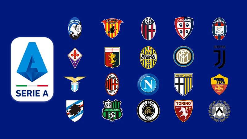 Tỷ lệ kèo bóng đá Serie A - Vô Địch Quốc Gia Italia